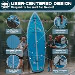 Atoll New Inflatable Stand Up Paddle Board - Enclave 10′6″ Compact/Archipelago 12′6″ Touring/Outrider 12′ All-Around iSUP | Dual-Layer PVC, 15 PSI, Travel, Yoga, Fishing & Touring Package