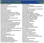 Santa Barbara Surfing SBS - 9 inch Longboard & SUP Single Fin - 9" Center Fin for Surfboard & Paddleboard (Black)