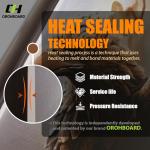 OROHBOARD 10’6 Inflatable Stand Up Paddle Board with Premium Paddleboards Accessories, Wide Stable Designed SUP Paddleboard for Adults & Youth. (Eagle)