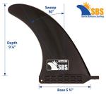 Santa Barbara Surfing SBS - 9 inch Longboard & SUP Single Fin - 9" Center Fin for Surfboard & Paddleboard (Black)