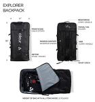 aleur 2020 Explorer Inflatable Stand Up Paddle Board Package W Premium SUP Accessories & Backpack, Non-Slip Deck, Leash, Paddle and Hand Pump | Elegant, Fun, Portable,Versatile (Pastel)