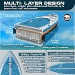 Atoll New Inflatable Stand Up Paddle Board - Enclave 10′6″ Compact/Archipelago 12′6″ Touring/Outrider 12′ All-Around iSUP | Dual-Layer PVC, 15 PSI, Travel, Yoga, Fishing & Touring Package