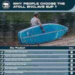 Atoll New Inflatable Stand Up Paddle Board - Enclave 10′6″ Compact/Archipelago 12′6″ Touring/Outrider 12′ All-Around iSUP | Dual-Layer PVC, 15 PSI, Travel, Yoga, Fishing & Touring Package