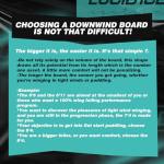 Spatium Inflatable Downwind Board 135L Lucid Ice Model Unpowered Versatile Inflatable Surfing SUP Downwind Board for Water Sports Board with Carbon Fiber Paddle and Foil SP1060 Blue Green Color