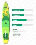 Mistral Inflatable Stand Up Paddle Board, 13'2"x30"x6 SUP, Touring & Race Board, Long-Distance Paddle iSUP, Paddle, Leash, Pump, Fin, Backpack, Durable iSUP