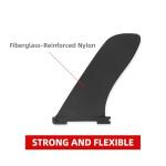 THURSO SURF Paddleboard Quick Lock Fins Replacement for Inflatable SUP Boards Universal Fit- Choose from Touring Fin/Center Fin/Side Fins (Touring)