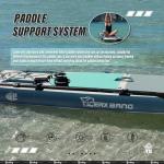 TIGERXBANG DEFENDER-PRO Paddle Board, 10'6'' x 32'' x 6'', Inflatable, Blue