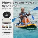 iTAOSTAR A02D 35" Extra Wide Paddle Board, Stand Up Paddle Board with Seat, Stable Wide Inflatable Paddle Boards for Adults/Family/Youth of All Skill Levels