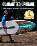 ZLX Inflatable Stand Up Paddle Board, 10'6" SUP Non-Slip Stable Deck Pad, Unique Center Fin, Premium Accessories, Paddleboard for Adults, Beginners, All Skill Levels