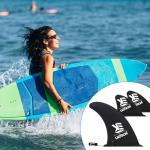 Set of 3 Paddleboard Fin Replacement,Inflatable Paddle Board Accessories,Stand Up Paddleboard Tail Rudder for Water Sports,Surfboard,Longboard (Black)