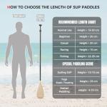 LINGVUM SUP Paddleboard Paddle with Carbon Fiber Shaft and Enhanced PP Blade, Adjustable Stand Up Paddle Board Paddle, 66-82" (170-210 cm), Bamboo Pattern