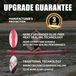 SUPEIMCO Inflatable Stand Up Paddle Board - Upgraded Glue-Free Hot Melt Technology, Long Service Life, 10'6", Anti-Slip EVA Deck, Full SUP Accessories, Included for Adults Youth All Skill Levels