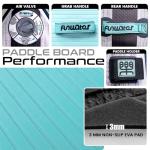 FunWater Inflatable Stand Up Paddle Board 10'6"/11"/11'6" Paddle Board for Adults & Youth, Paddleboards Inflatable with Premium SUP Accessories, Wide Stable, Non-Slip Comfort Deck (Grey/Blue/Black)