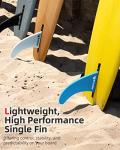 Abahub 8'' SUP Single Center Fin with 1 No Tool Fin Screw, Fiberglass Reinforeced 8 inch SUP Replacement Fins for Surfboard, Stand-up Paddle Board, Longboard, Black