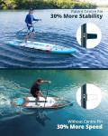 ZLX 11’6 Touring Inflatable Paddle Board | Extract Wide Fast-Tracking SUP for Long-Distance Touring | Stable Stand Up Paddle Board with Seat, Backpack & Accessories for Adults, All Skill Levels-03A