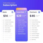 Mandoe Essentials - DIY Instant Digital Signage Player. Media Player with Beautiful Content Creation Software
