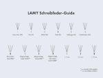 Lamy Z 50 Nib Set for Joy Pen