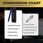 BASTION® Luxury Bolt Action Ballpoint Pen