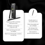 Everyman Grafton Luxury EDC Gel Pen Set