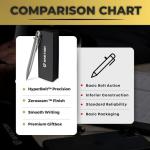 BASTION® Titanium Black Luxury Bolt Action Pen