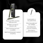 Everyman Grafton EDC Pen with Premium Gel Ink