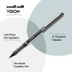 Uniball Vision Black Rollerball Pens - Pack of 36