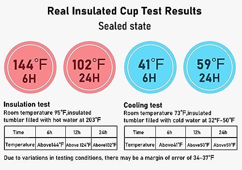 12 oz Stainless Steel Coffee Mug with Lid