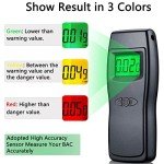 BELLADDY USB Rechargeable Alcohol Breathalyzer Kit