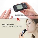Keto Breath Analyzer with 10 Mouthpieces (Black)