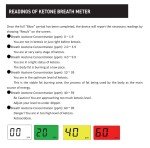 Keto Breath Analyzer with 10 Mouthpieces (Black)