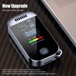 Digital LCD Alcohol Breathalyzer - 0.000-0.199% BAC