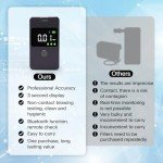 Bluetooth Breathalyzer with Digital LCD Display