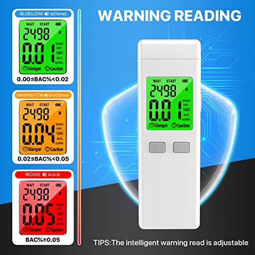 Figollty Professional Alcohol Breathalyzer with Memory