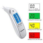 Portable Ketone Breathalyzer with 10 Mouthpieces