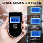 Portable Alcohol Breathalyzer with LCD Display & 20 Mouthpieces