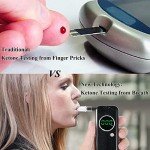 Keto Breath Analyzer with 10 Mouthpieces