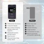 Accurate Personal Breathalyzer with Blue LCD Display