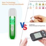 Digital Keto Breathalyzer with Accurate Measurement