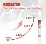 AssuTest Disposable Breathalyzer with 25 Tests