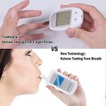 Rechargeable Ketone Meter with 10 Mouthpieces