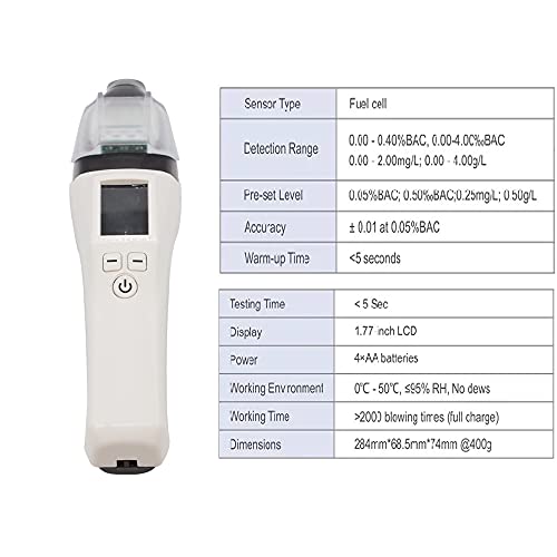 WeGoIOT Portable Alcohol Tester - AT7000, Fast & Accurate