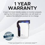 Smartphone Breathalyzer with Professional-Grade Accuracy