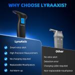 Blue Backlit LCD Breathalyzer - Easy Carry Tester