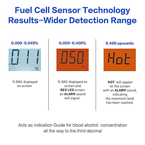 Easy@Home Professional Portable Fuel Cell Breathalyzer with Color Display