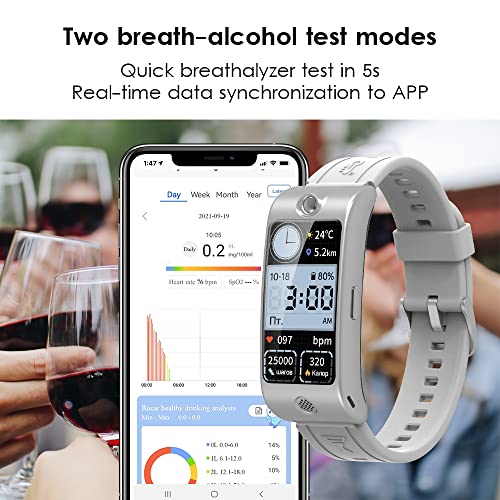 RoCar Smartwatch Breathalyzer: Professional-Grade Alcohol Tester & More