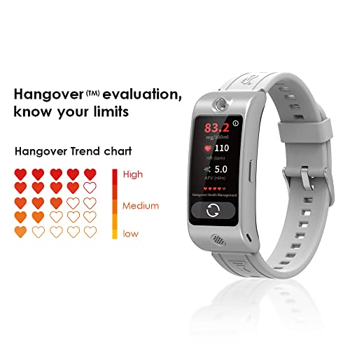 RoCar Smartwatch Breathalyzer: Professional-Grade Alcohol Tester & More