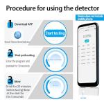 Greenwon Mini USB Breathalyzer for iPhone and Android