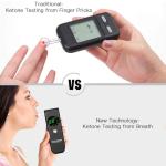 Portable Ketone Breath Analyzer with 10 Mouthpieces