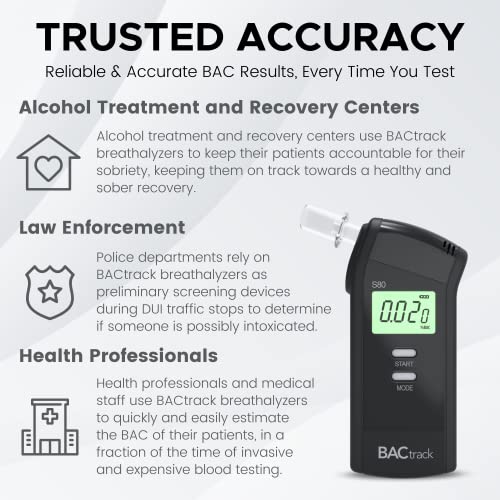 BACtrack S80 Professional-Grade Portable Breathalyzer | Pack of 2