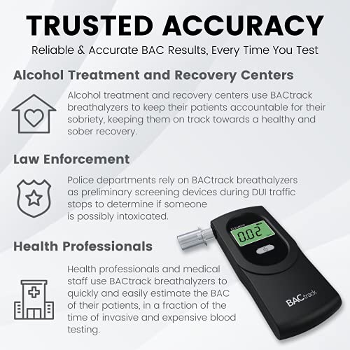 BACtrack Element Breathalyzer Professional-Grade Accuracy Portable Alcohol Tester